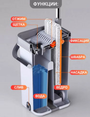 Умная швабра с отжимом и ведром - Фото 3