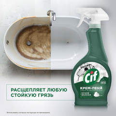 Крем-спрей чистящий универсальный - Фото 5