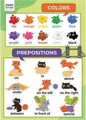 Набор обучающих плакатов «1-4 класс. Английский язык» - Фото 4