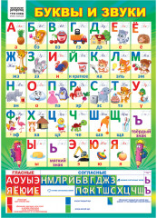 Набор обучающих плакатов «Начальные классы» - Фото 2