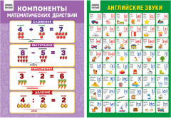 Набор обучающих плакатов «Начальные классы» - Фото 9