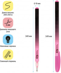 Набор гелевых ручек - Фото 3