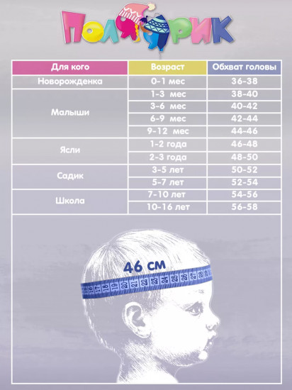 Бейсболка для мальчиков