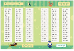 Математика. Учимся решать примеры и задачи. Счёт в пределах 20 - Фото 4