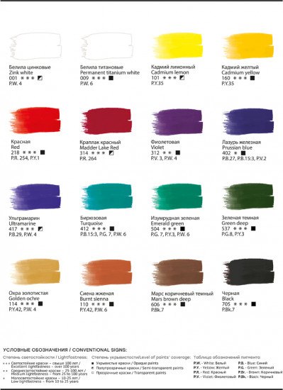 Набор гуаши