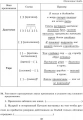 Проверочные диктанты на все правила русского языка: Орфография и пунктуация. 8-9 классы - Фото 6