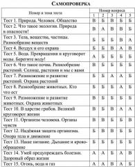 Тесты. Окружающий мир. 3 класс: Природа и человек. Прописи - Фото 6