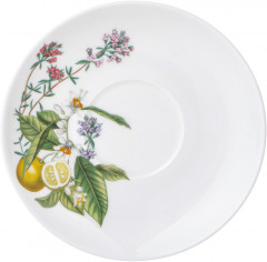 Набор чайных пар «Fruit basket» - Фото 5