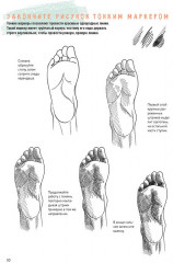 Скетчбук «Рисуем кисти рук и стопы» - Фото 8