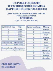 Молочко после загара - Фото 5