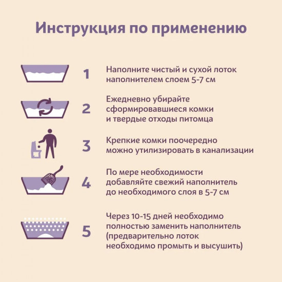 Наполнитель древесный впитывающий