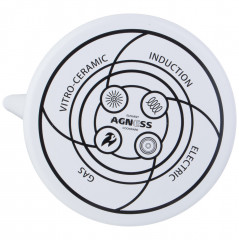 Чайник эмалированный «Family farm» - Фото 1
