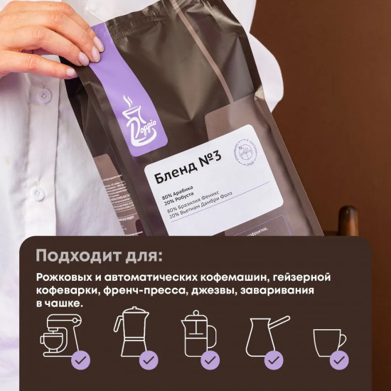 Кофе в зернах «Бленд №3» с азотом для эспрессо