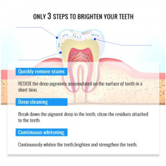 Эссенция для отбеливания зубов «Teeth Whitening Essence» - Фото 2