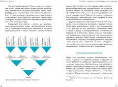 Яблочко от яблони. Как прошлое твоего рода влияет на твое настоящее - Фото 6