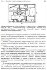 Гигиена и экология человека - Фото 7