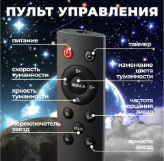 Ночник-звездное небо «Космонавт» - Фото 5