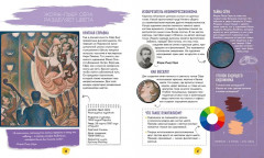 Импрессионисты. Рассказы о художниках и картинах - Фото 7