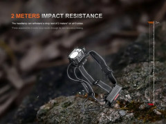 Фонарь налобный «HP35R» - Фото 5