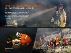 Фонарь налобный «HP35R» - Фото 8