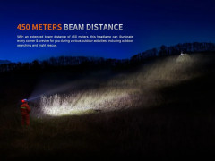 Фонарь налобный «HP35R» - Фото 9