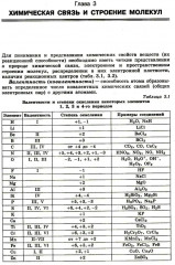 100 баллов по химии. Теория и практика. Задачи и упражнения - Фото 13