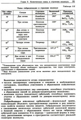 100 баллов по химии. Теория и практика. Задачи и упражнения - Фото 14
