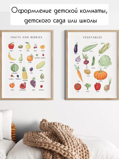 Обучающие постеры на английском языке для детей формат А4 без ламинирования