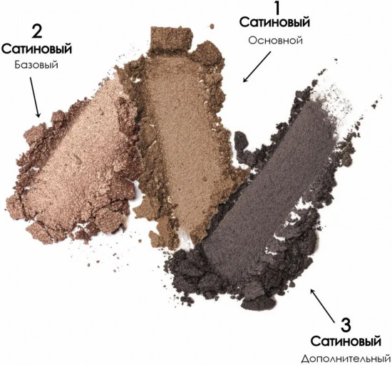 Палетка теней для век «Rich Velvety Finish», оттенок N5 Тёмный шоколад