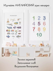 Набор из 10 постеров на английском языке для детей формат А4 без ламинирования 3-5 л. - Фото 1