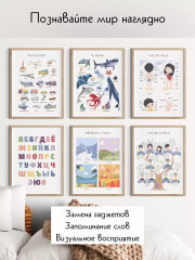 Обучающие постеры на русском языке для детей формат А3 с ламинированием - Фото 2