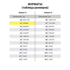 Набор ватмана - Фото 4