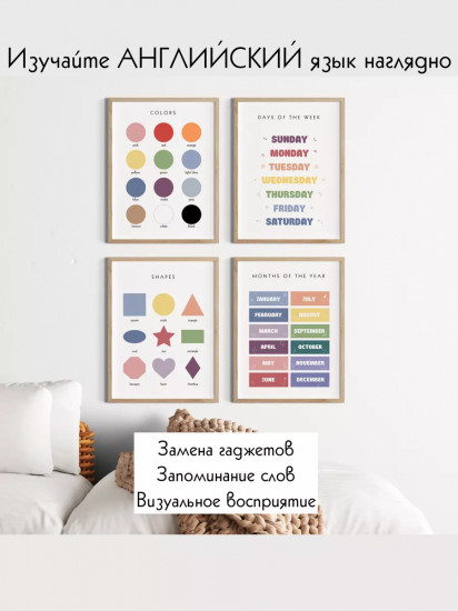 Постеры А3 на англ.яз. без ламинирования