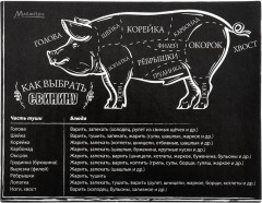 Магнит-шпаргалка «Как выбрать мясо» - Фото 1