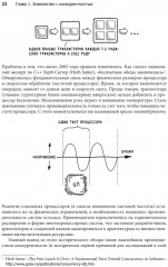 Грокаем конкурентность - Фото 3