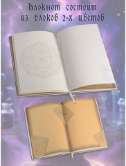 Блокнот с 3D-обложкой «Императорский павлин» - Фото 13