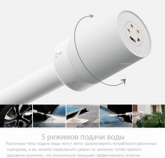 Мойка высокого давления Cordless Pressure Washer - Фото 3