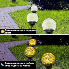 Набор садовых светильников «Хрустальный шар» - Фото 2