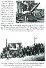 Боевое снабжение русской армии в мировую войну - Фото 11