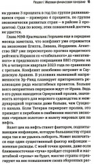 Долговая петля мировой экономики - Фото 7