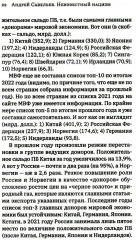 Долговая петля мировой экономики - Фото 10