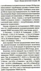 Долговая петля мировой экономики - Фото 13