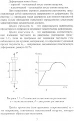 Технология материалов - Фото 6