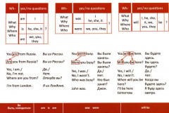 7 Steps to English grammar. 7 шагов к английской грамматике - Фото 3