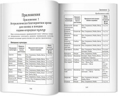 Лунный календарь садовода и огородника 2025 год - Фото 13