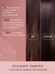 Набор по уходу за волосами «Восстановление» - Фото 9