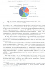 Экспортная деятельность компаний агропромышленного комплекса - Фото 4