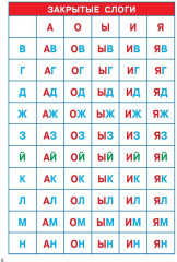 Слоговые таблицы. Легкий способ научиться читать. 1-4 классы - Фото 3