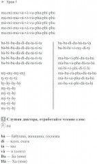 Учим вьетнамский язык - Фото 8