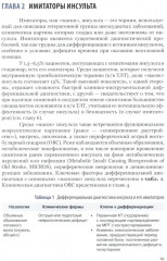 Ишемический инсульт: диагностика, лечение, реабилитация и профилактика. Руководство для врачей - Фото 5
